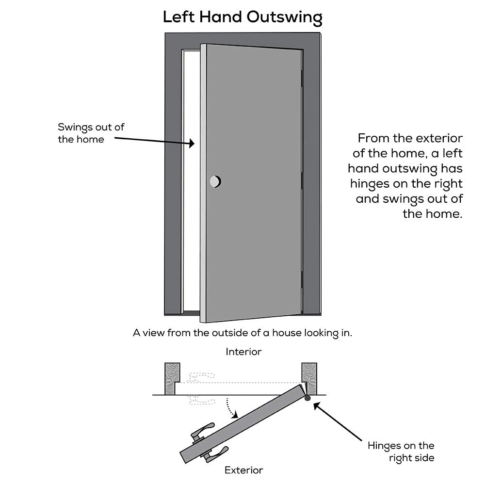 Primed Left Hand Outswing Prehung Door Full Lite Clear Glass 30"x80" Steel Y284160