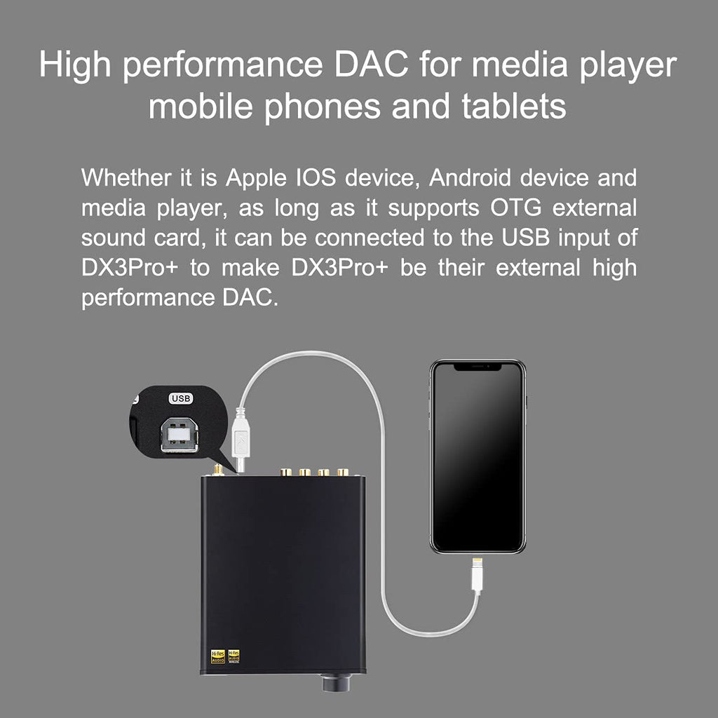 Black Headphone Amplifier DAC AMP with Remote Control P604438