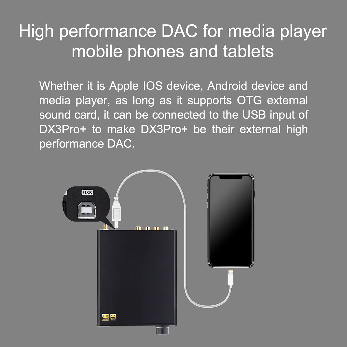 Black Headphone Amplifier DAC AMP with Remote Control P604438