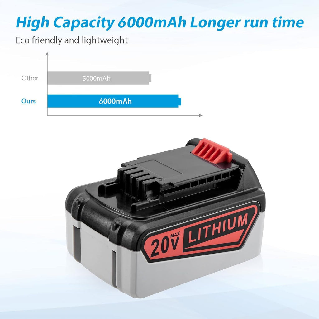 20V 6.0Ah Lithium Ion Replacement Battery G3629