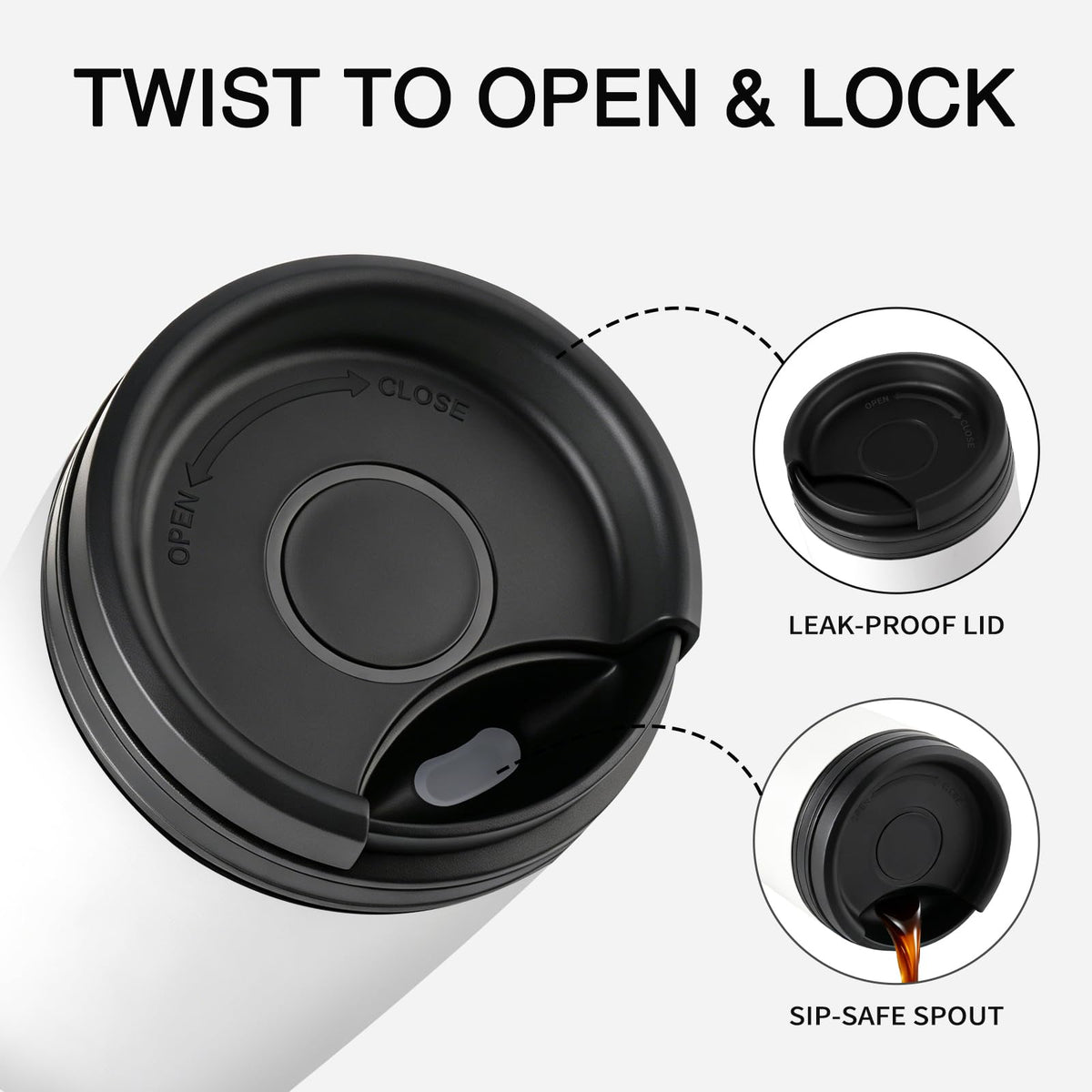16 oz Insulated Stainless Steel Travel Coffee Mug R96268