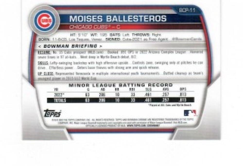 2023 Bowman Chrome Prospects Mojo Refractor Moises Ballesteros Rookie Card A268566