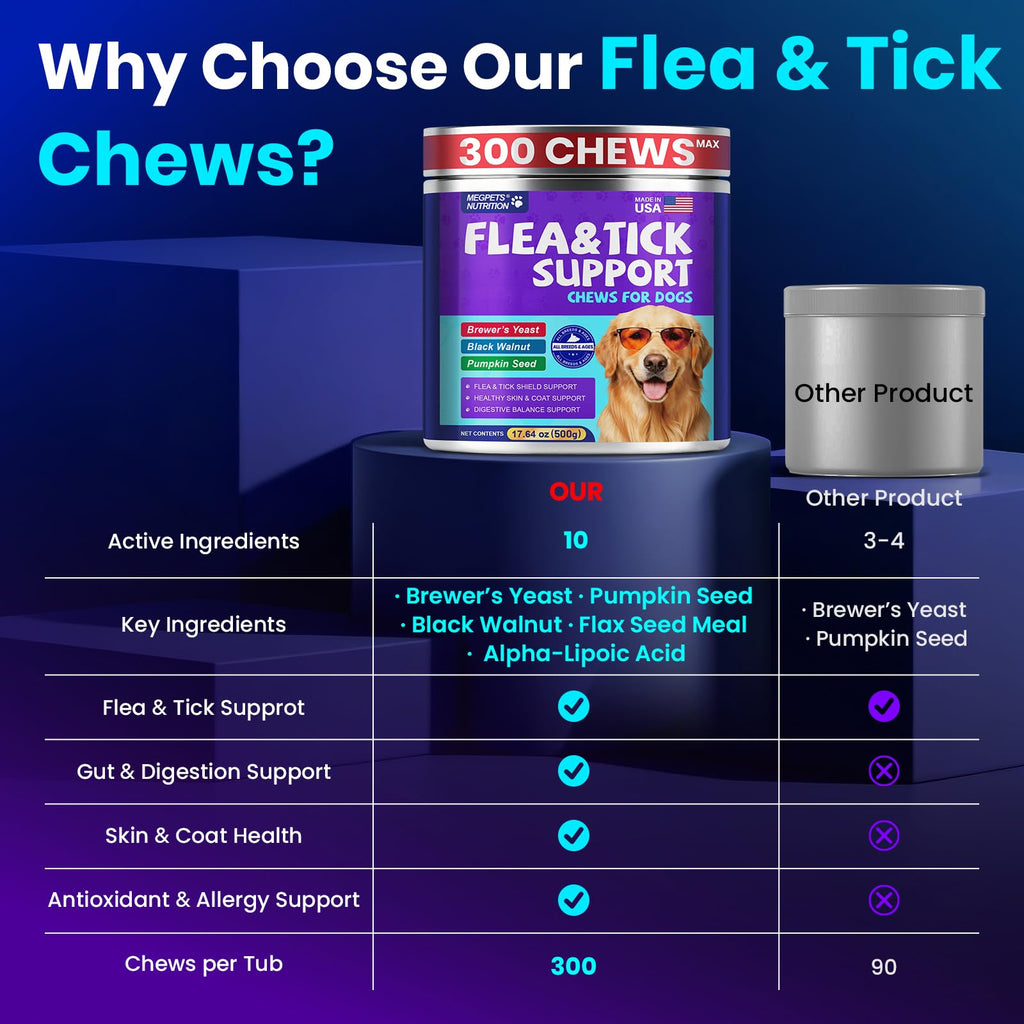 Chicken Flavor Soft Chews for Dogs W8074