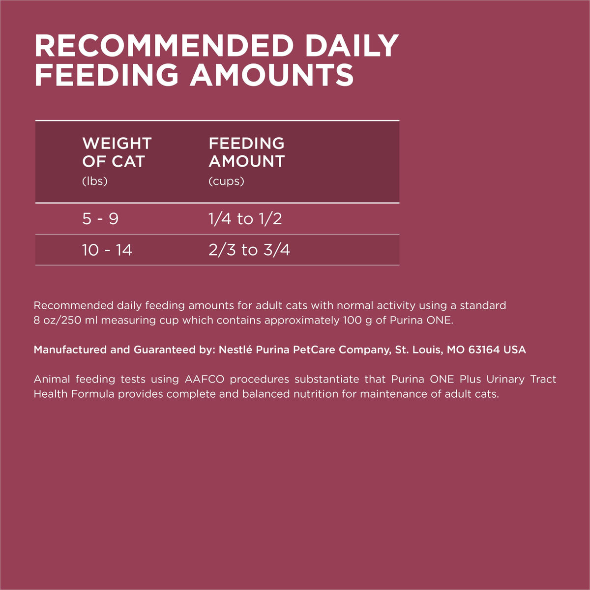 High Protein Urinary Tract Health Dry Cat Food 16 lb Bag B52000