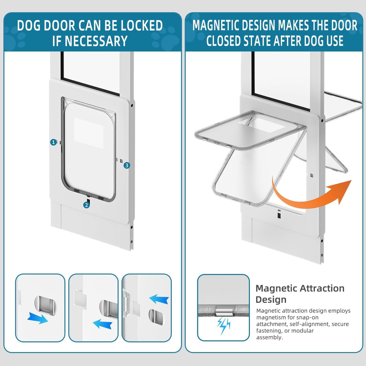 Dog Door for Sliding Glass Door, Magnetic Plastic Flap, Adjustable Height, No-Cut Insert with Lock, White P2957