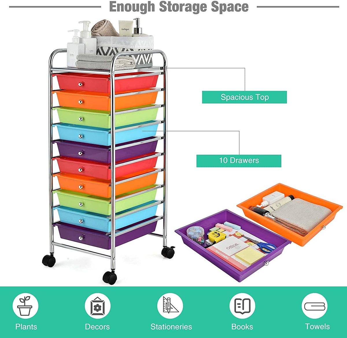 10 Drawer Rolling Storage Organizer Cart Y379