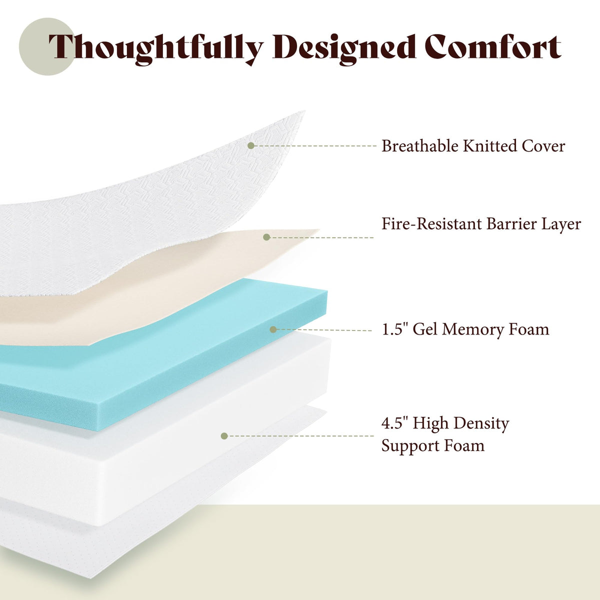 Queen Tri-Fold Memory Foam Mattress W641174