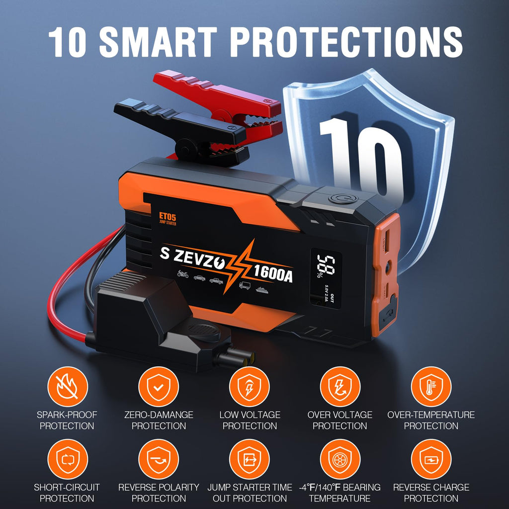 1600A Peak Portable Jump Starter D66534