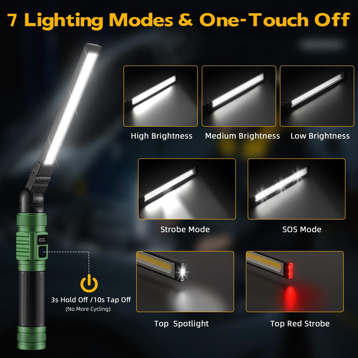 Rechargeable Magnetic LED Work Light M511