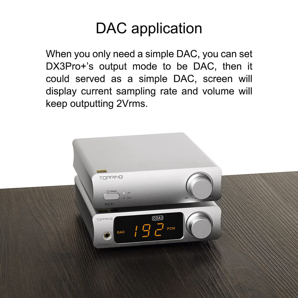Black Headphone Amplifier DAC AMP with Remote Control P604438