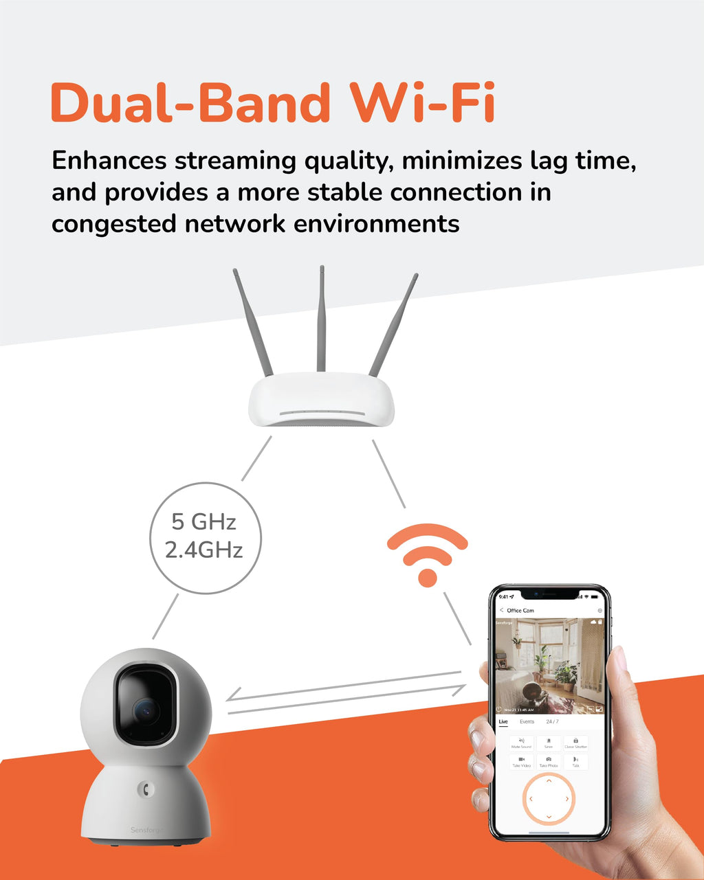 2.5K Indoor Pan-Tilt Security Camera Q306