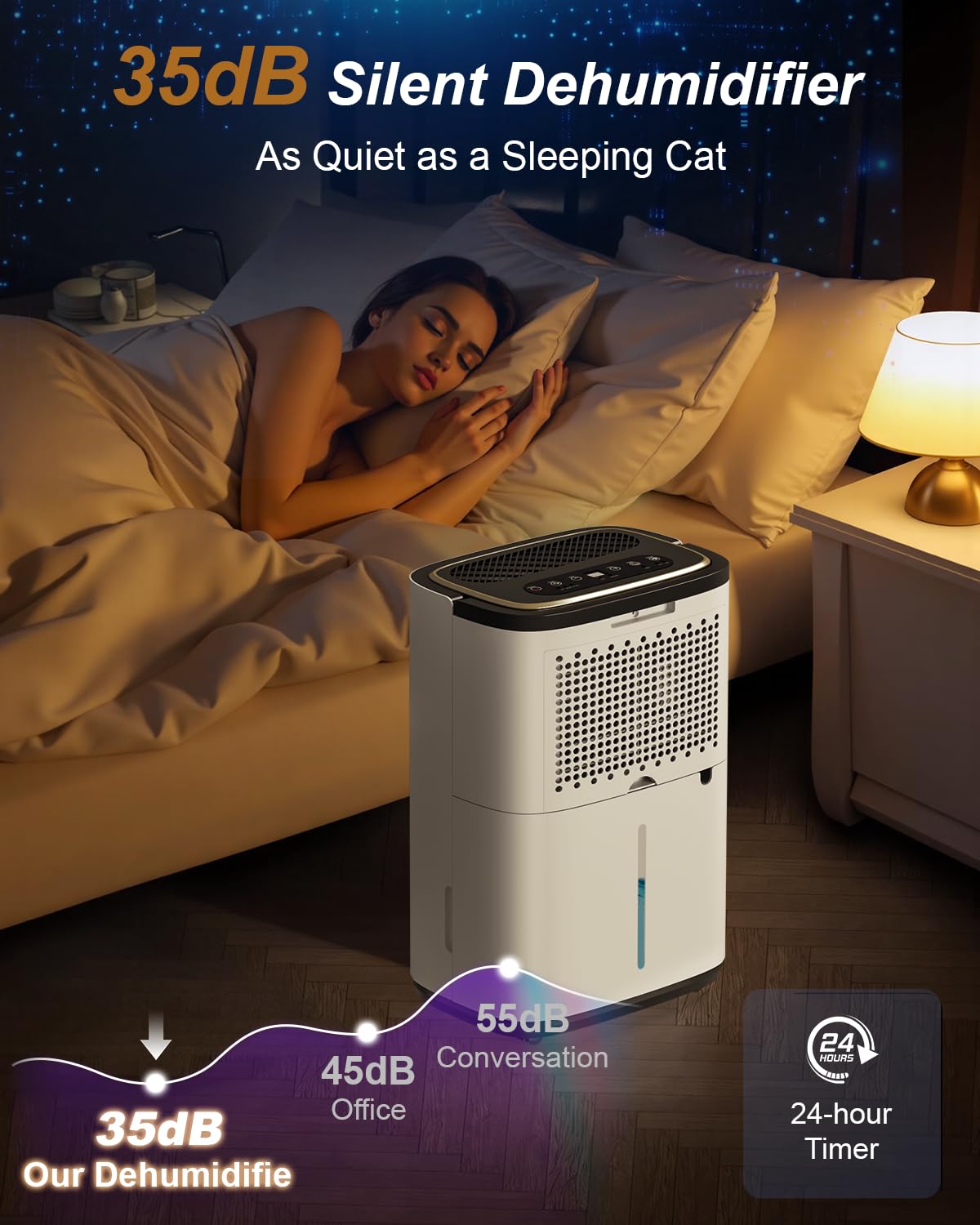 5000 Sq. Ft. 50 Pint Dehumidifier with Drain Hose J5646
