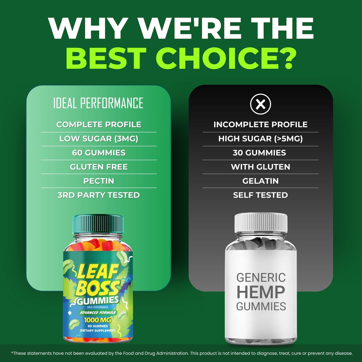 Hemp Gummies 2 Pack D869