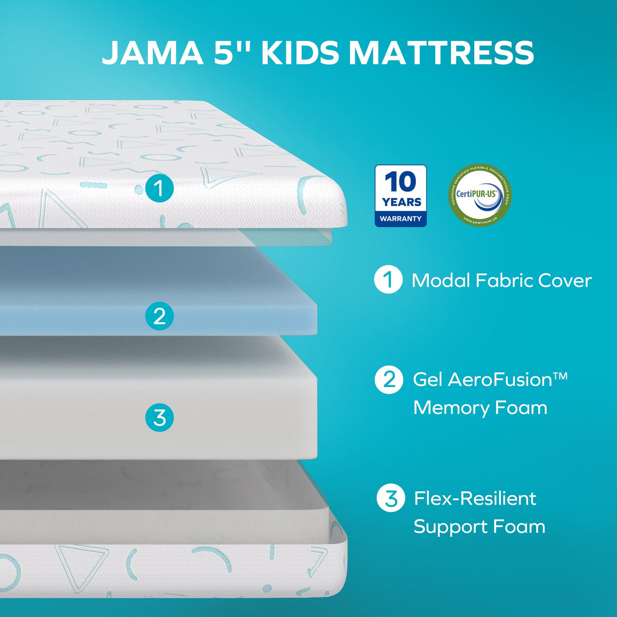5 Inch Twin Size Memory Foam Mattress B238
