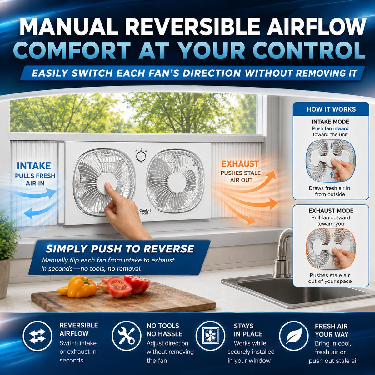 Twin Window Fan with 2 Speeds G82040