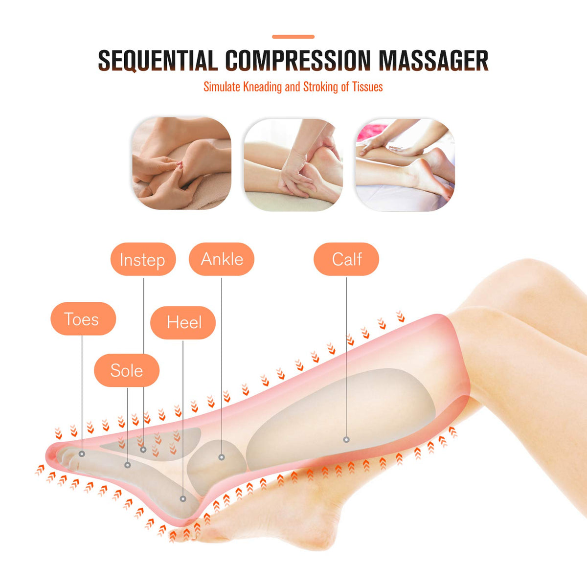 Air Compression Leg and Foot Massager with Heat V801