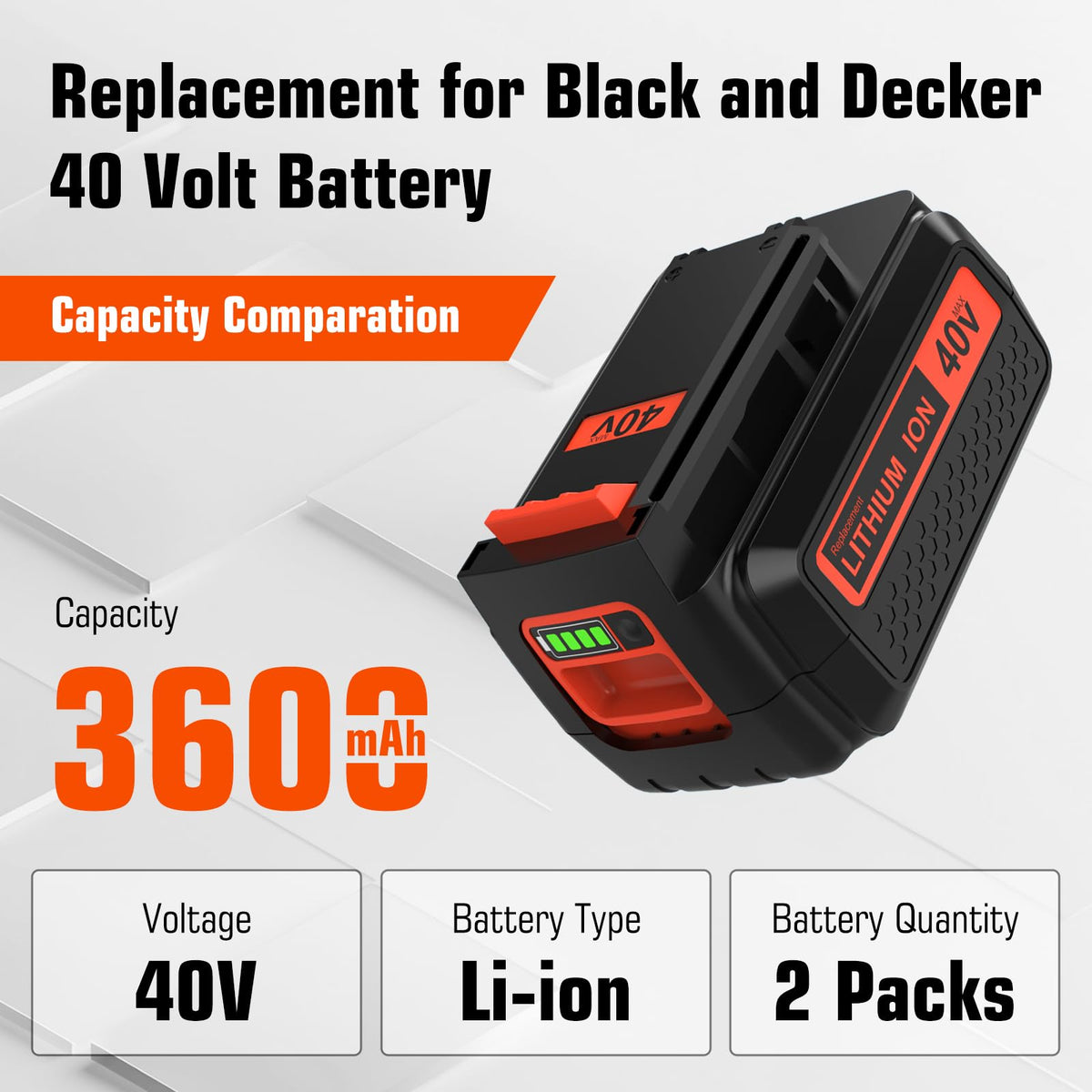 40V Battery and Charger K1713
