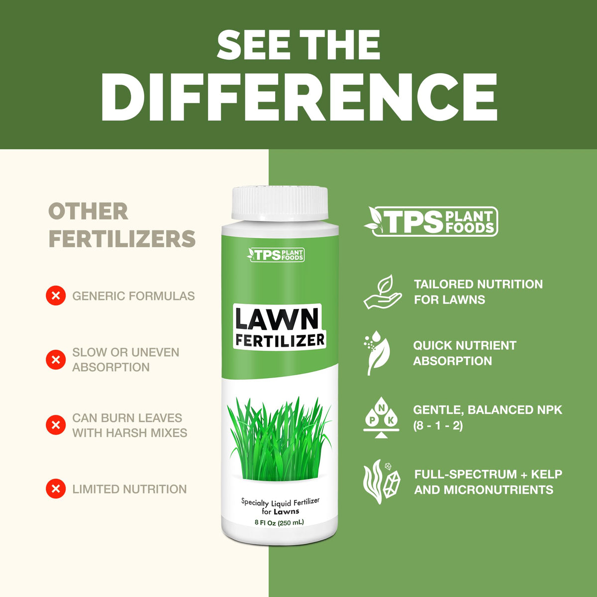 Liquid Lawn Fertilizer 1 Gallon K994