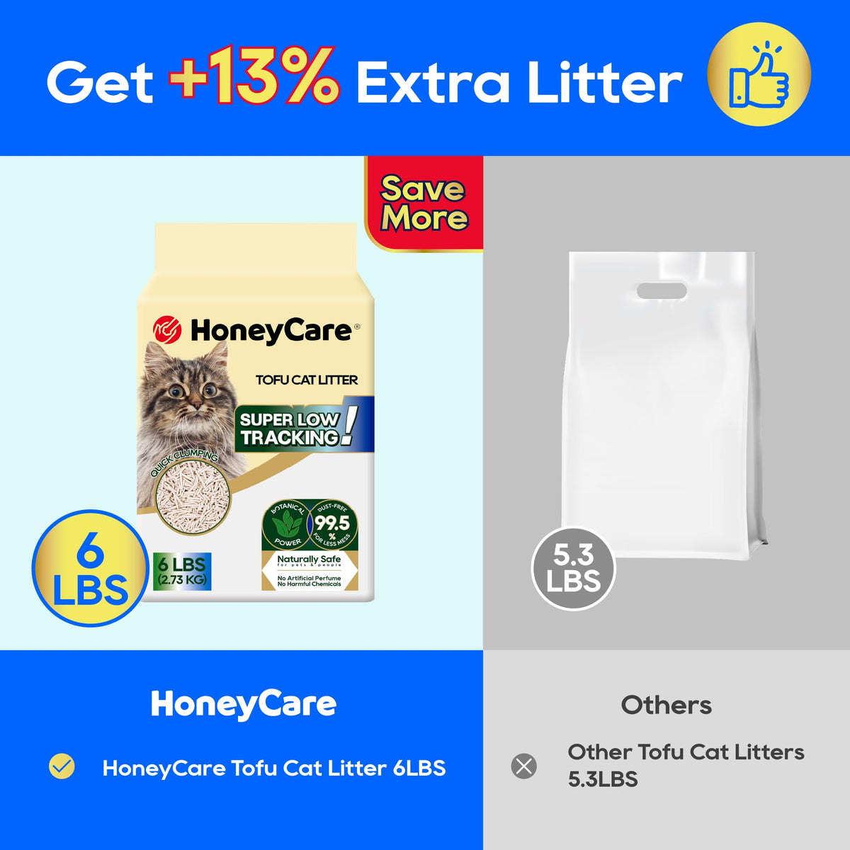 Tofu Cat Litter 24-lbs Value Pack Z123531