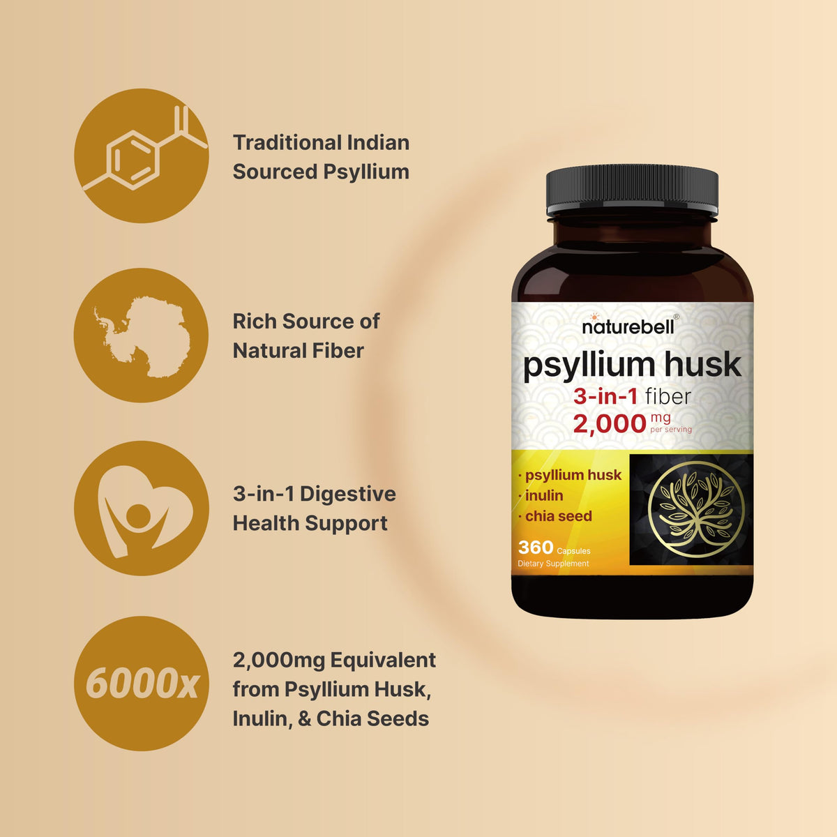 Psyllium Husk Fiber Capsules 2,000mg 360 Caps X7348