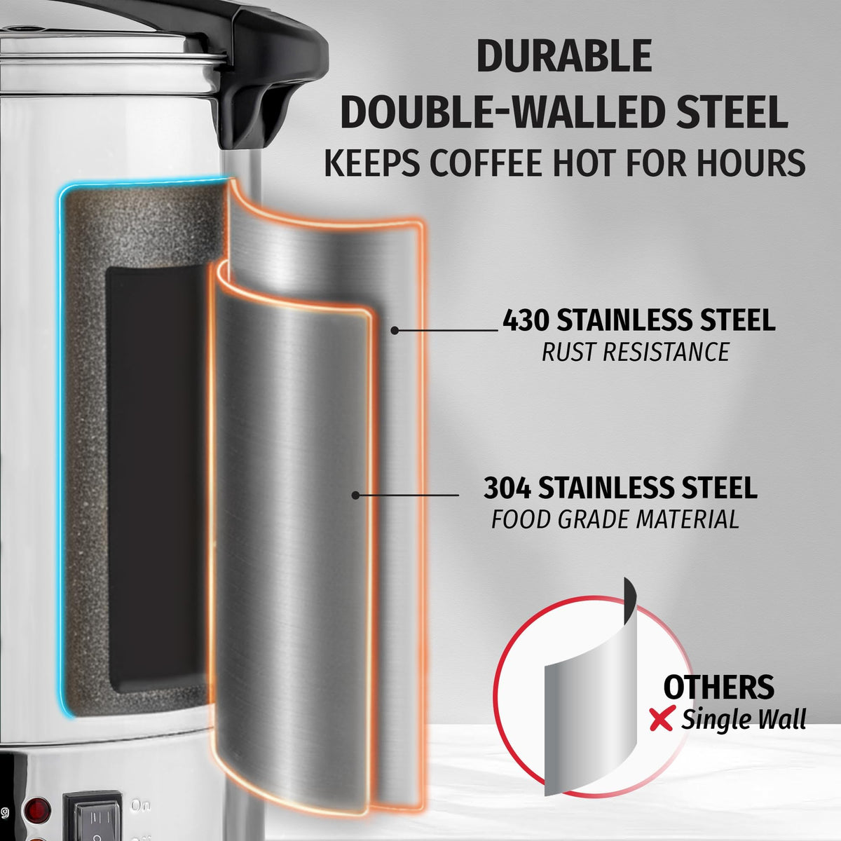 100 Cup Stainless Steel Commercial Coffee Urn F2150