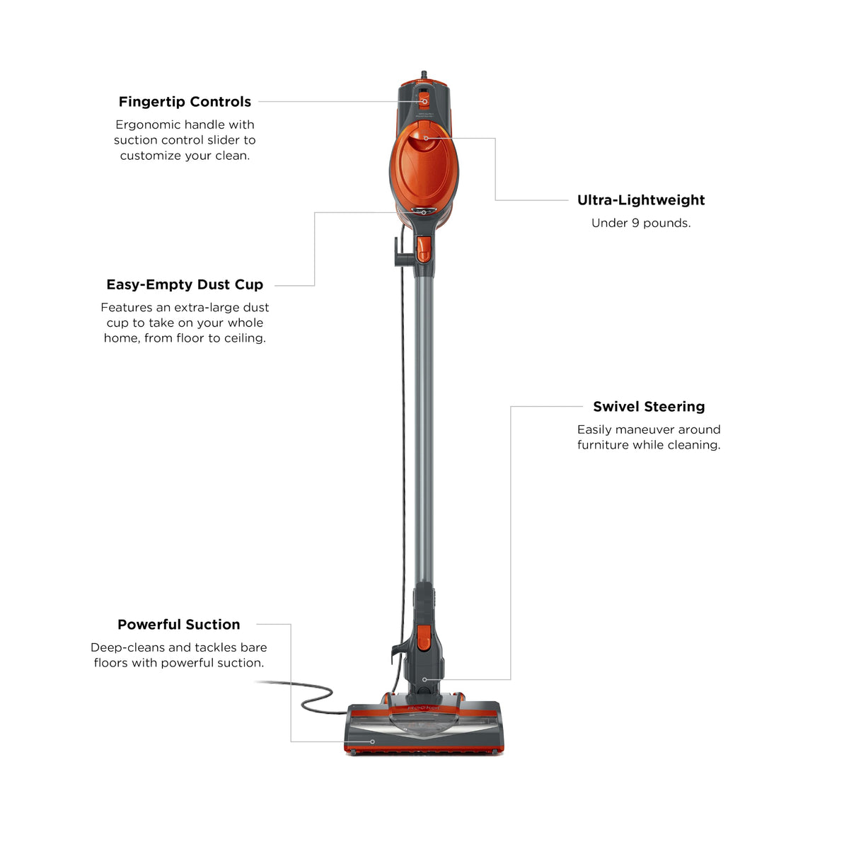 Corded Stick Vacuum with Crevice Tool, Pet Multi-Tool & Precision Duster, Orange W3423