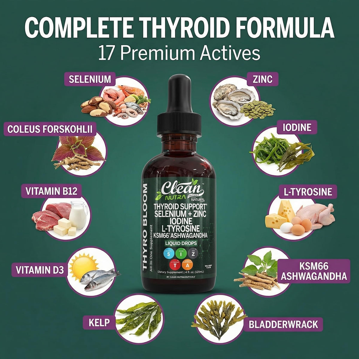 Liquid Thyroid Support Drops with Iodine Selenium Zinc Ashwagandha 4oz Y97385