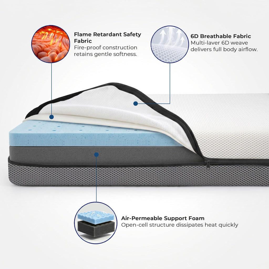 Mini Crib Mattress Dual Sided 38x24x4 Inch P5132