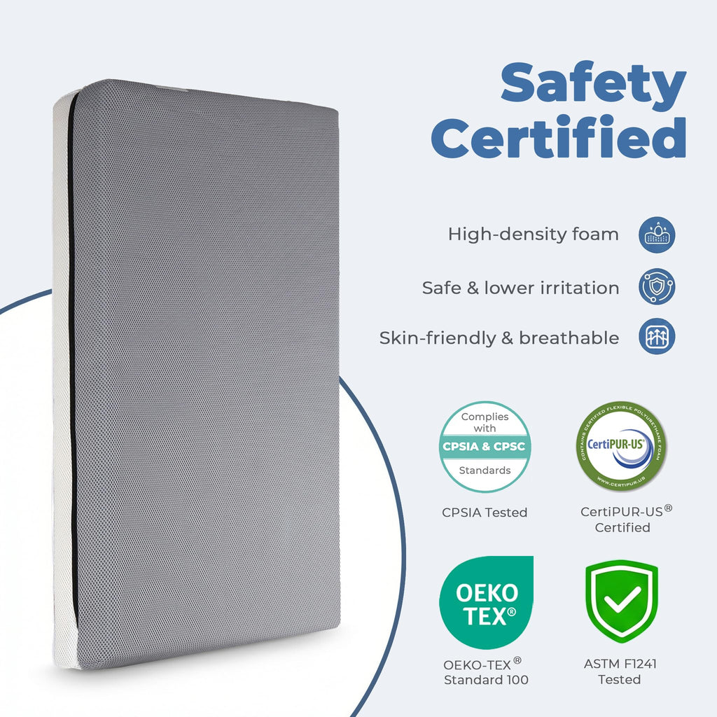 Mini Crib Mattress Dual Sided 38x24x4 Inch P5132