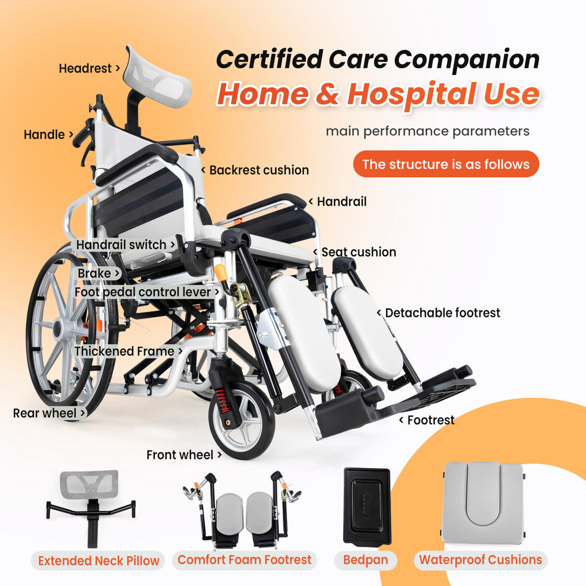 5-In-1 Fold Reclining Wheelchair with Elevating Leg Rests K60984