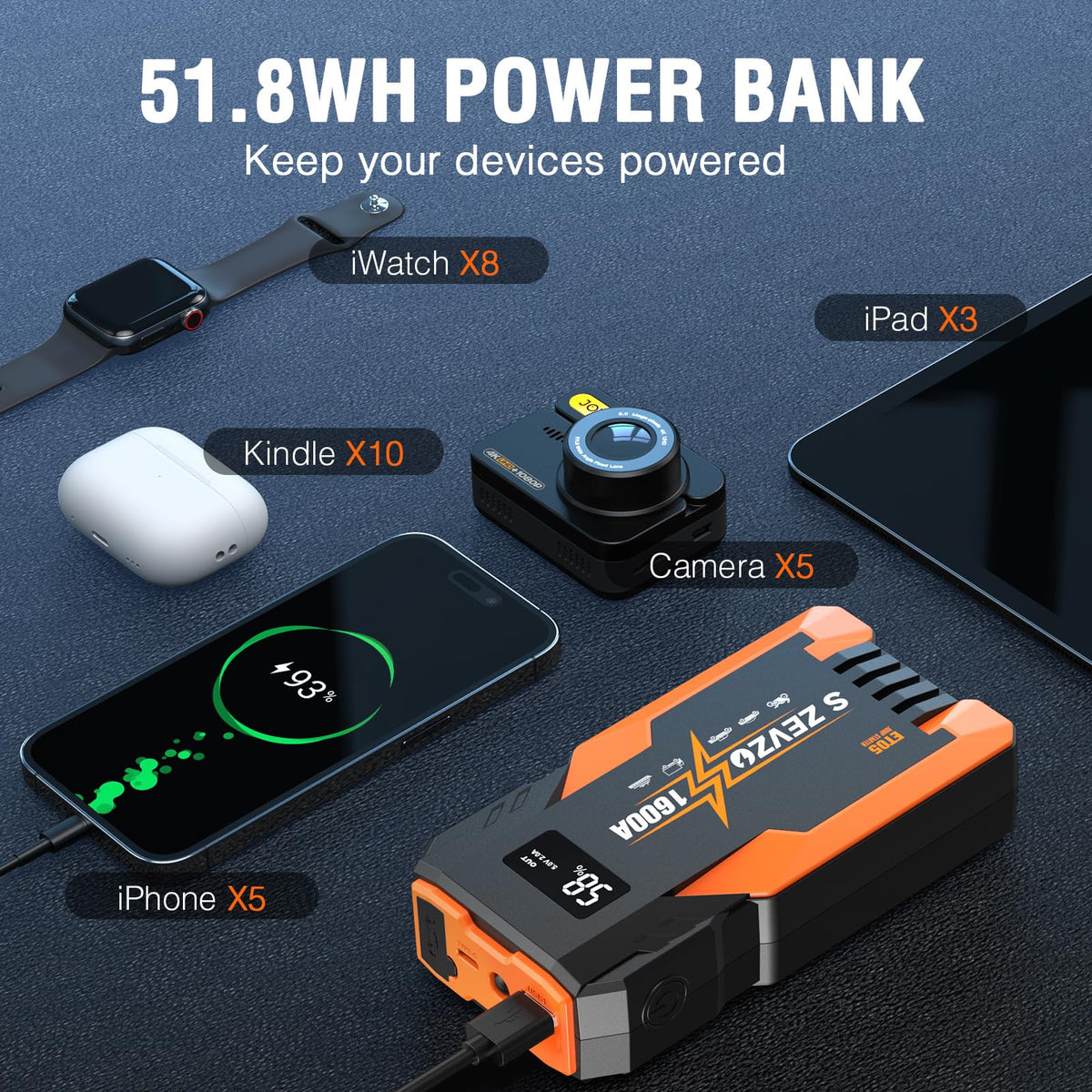 1600A Peak Portable Jump Starter D66534